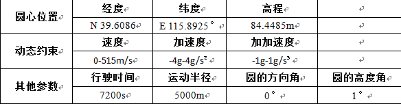 1453255698674437.png QQ截图20160120101032.png