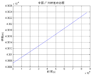 广州.png