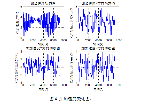 1453256530594613.png QQ截图20160120102429.png