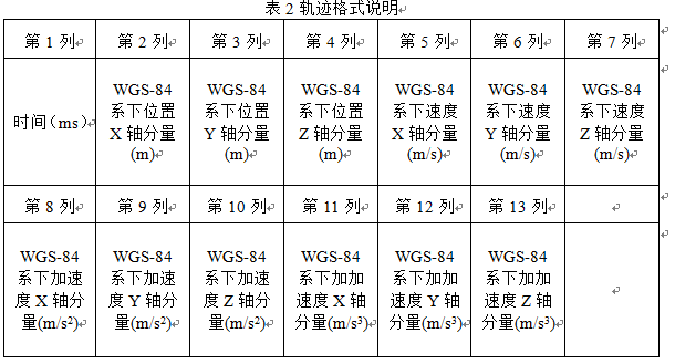 1453256561805382.png QQ截图20160120102501.png