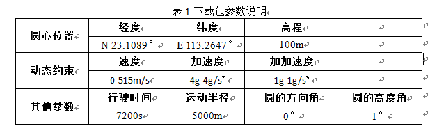 1453257042325836.png QQ截图20160120103258.png