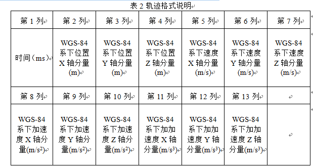 1453258312125351.png QQ截图20160120105408.png