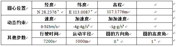 QQ截图20160121114553.png
