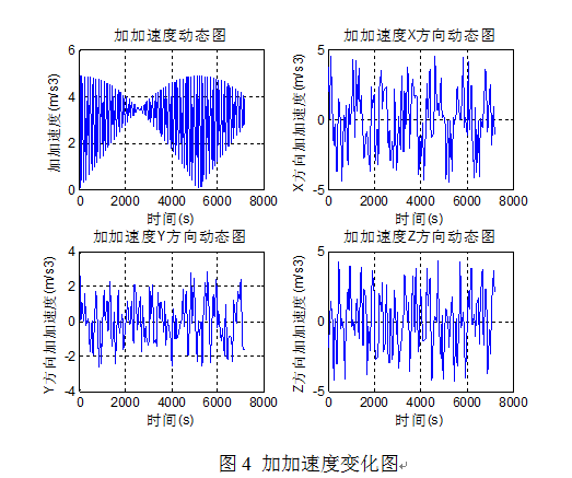 QQ截图20160121114759.png