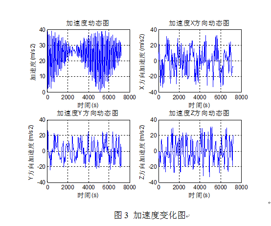 QQ截图20160121140959.png