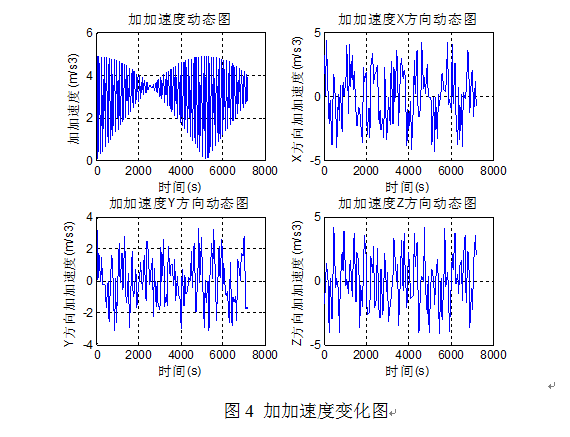 QQ截图20160121141034.png