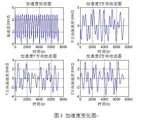 QQ截图20160121143319.png