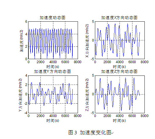 QQ截图20160121143910.png