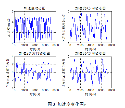 QQ截图20160121145058.png