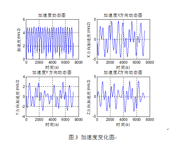 QQ截图20160121150748.png