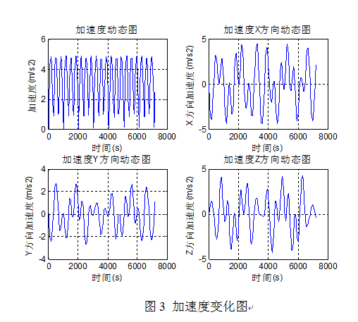 QQ截图20160121151336.png