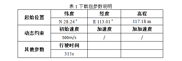1453709279314992.png 1.png