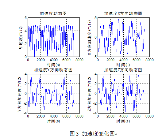 QQ截图20160126092212.png