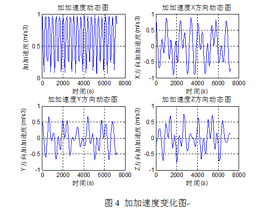 QQ截图20160126092227.png