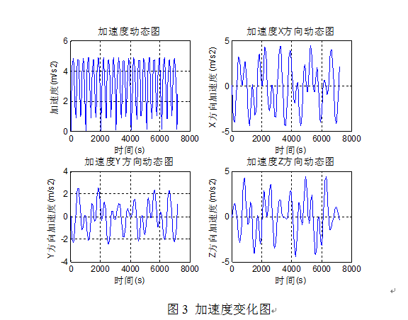QQ截图20160126093357.png