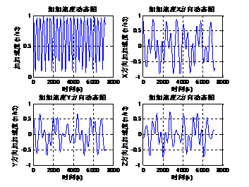 1453772611386640.png 图片5.png