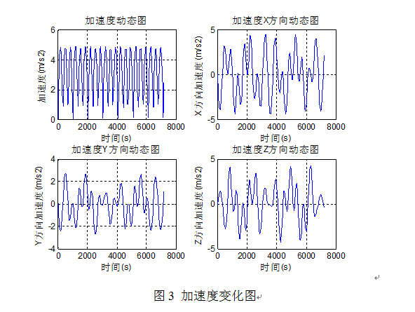 QQ截图20160126105926.png