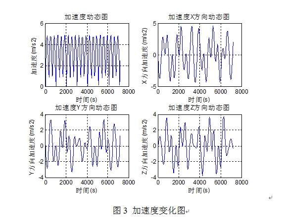 QQ截图20160126110831.png