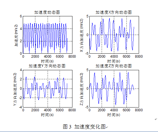 QQ截图20160126113351.png