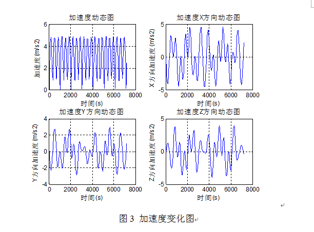 QQ截图20160126114303.png