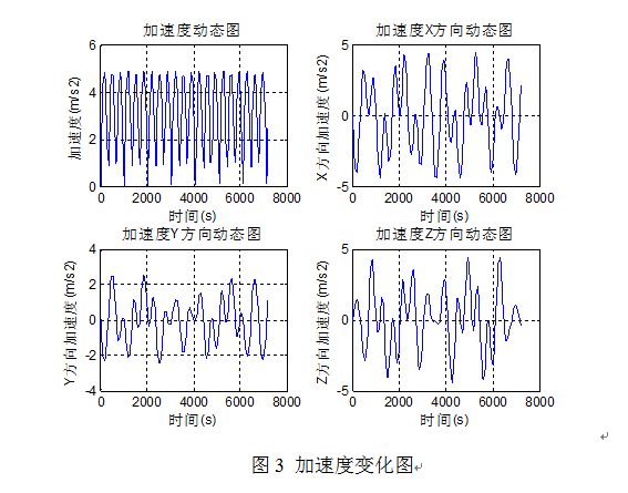 QQ截图20160126132016.png