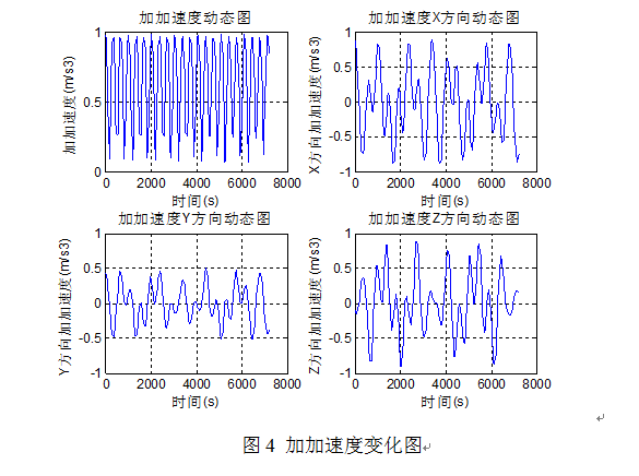 QQ截图20160126132031.png
