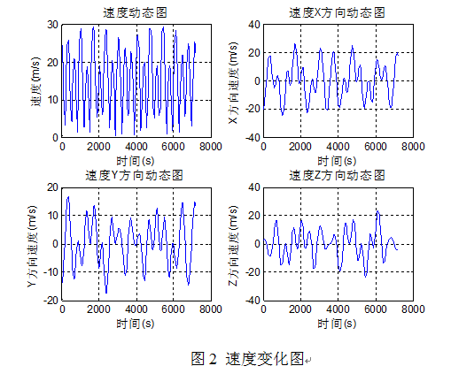 QQ截图20160126134825.png