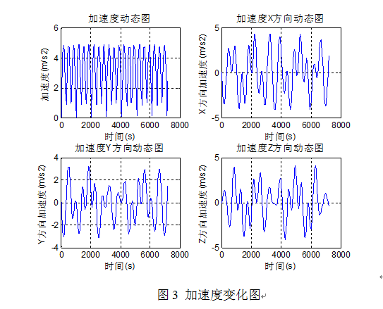 QQ截图20160126134838.png