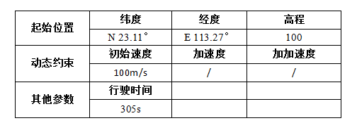 1453787464300792.png
