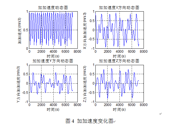 1453787685711487.png QQ截图20160126135817.png