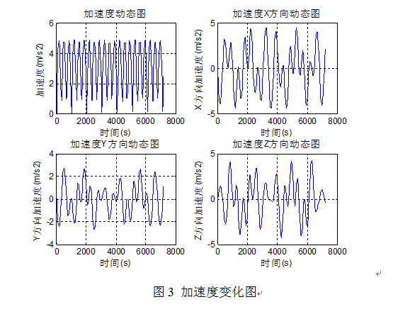 1453788118551925.png QQ截图20160126140529.png