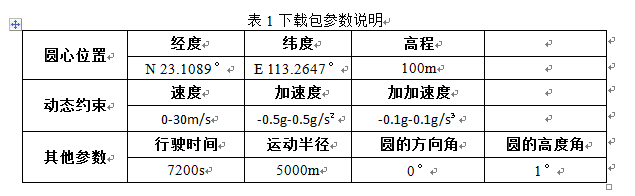 1453789804114860.png QQ截图20160126143331.png