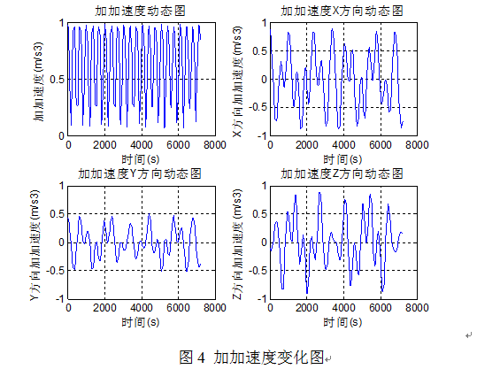 1453789866103134.png QQ截图20160126143436.png