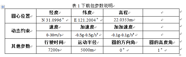 1453790275569654.png QQ截图20160126144127.png
