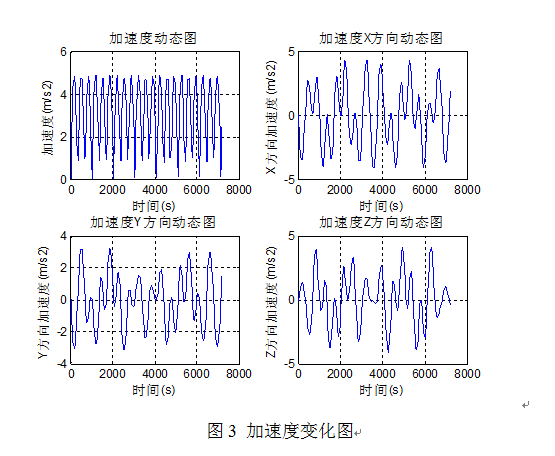 1453790321525676.png QQ截图20160126144213.png