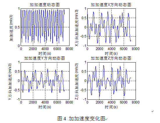 1453790335980005.png QQ截图20160126144226.png