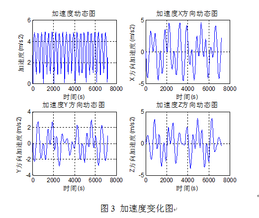 1453791375345717.png QQ截图20160126145947.png