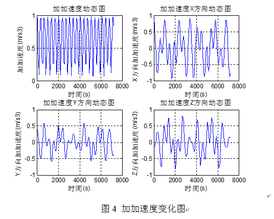 1453791389730464.png QQ截图20160126145959.png