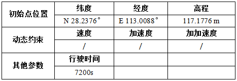 1453791664283235.png