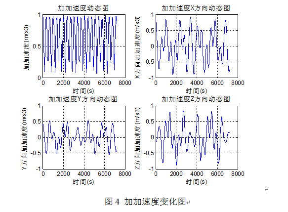 1453791876702795.png QQ截图20160126150807.png
