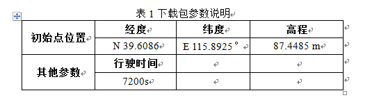 1453792430793290.png QQ截图20160126151715.png