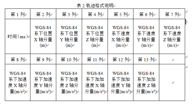 1453792988998036.png QQ截图20160126152642.png