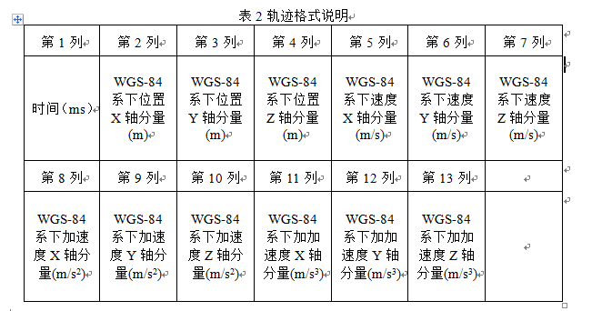 1453793128979833.png QQ截图20160126152902.png