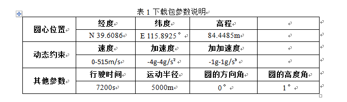 1453793372947861.png QQ截图20160126153253.png