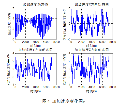 1453793436127288.png QQ截图20160126153408.png