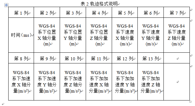 1453793460817173.png QQ截图20160126153430.png