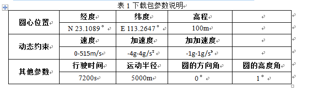 1453793854123501.png QQ截图20160126154106.png