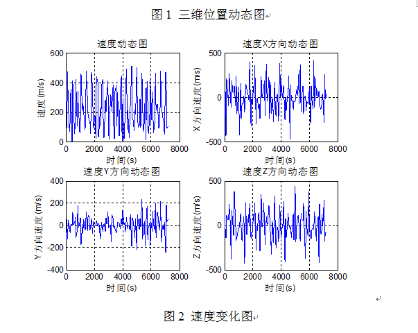 1453793887568449.png QQ截图20160126154140.png