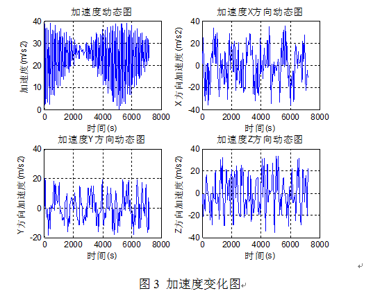 1453793901956252.png QQ截图20160126154154.png