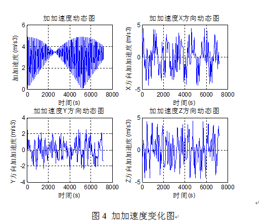 1453793919222947.png QQ截图20160126154208.png